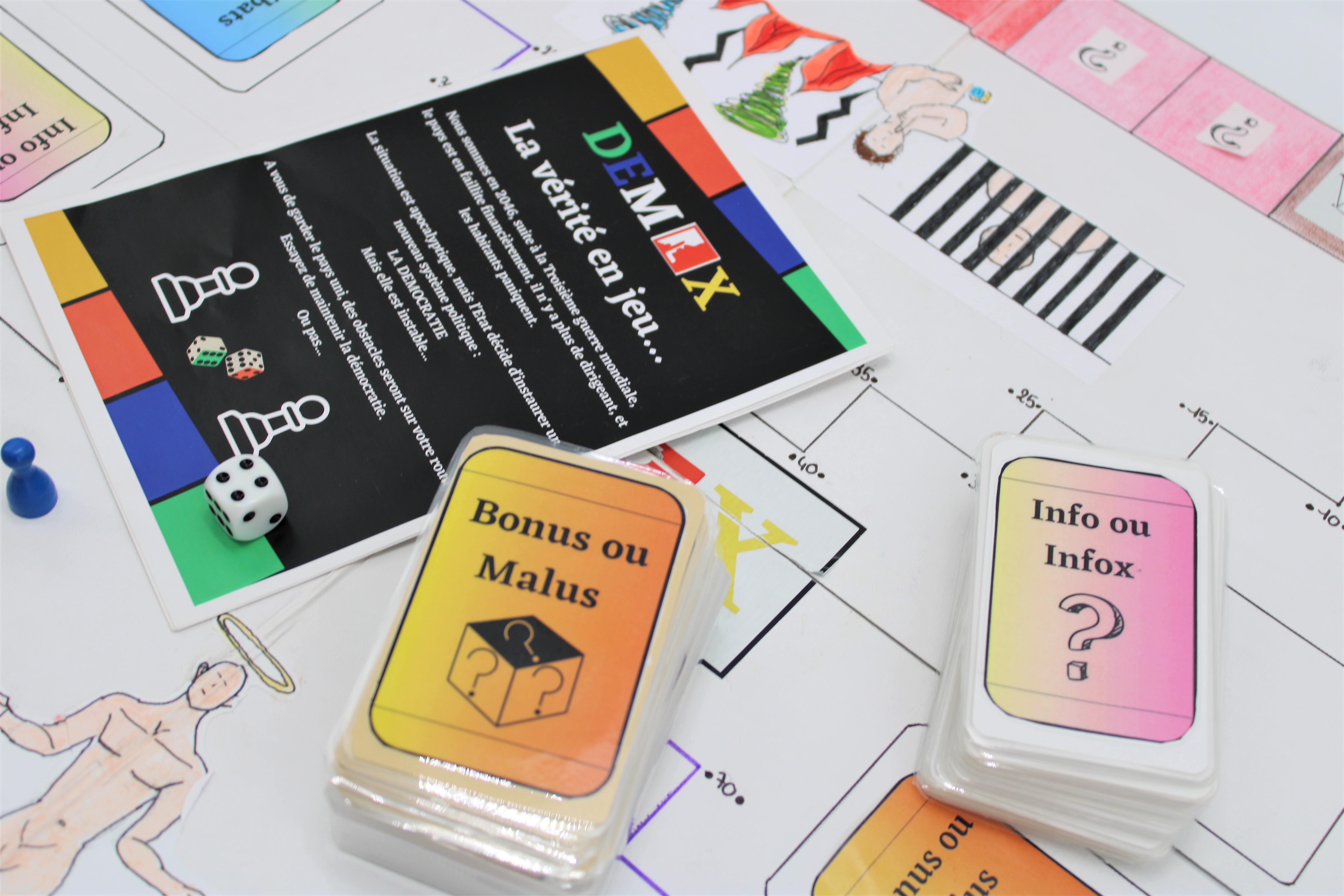 photographie du jeu de plateau